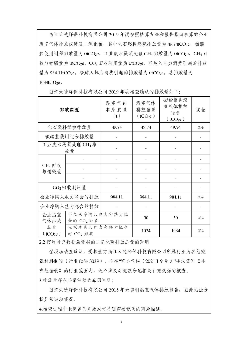 开云APP官网 - 开云(股份)有限公司2019年度碳核查报告